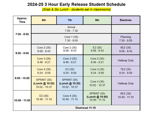 3-Hour Early Release Schedule